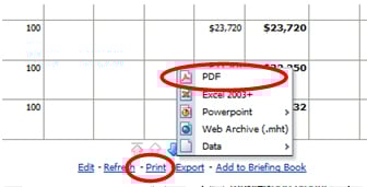 Business Intelligence Ledger